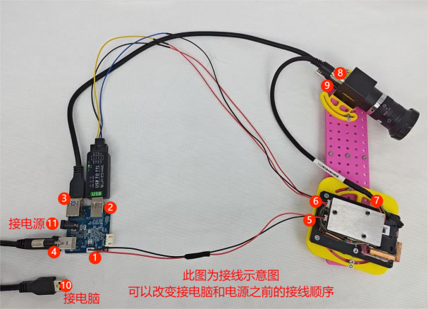 低成本单目结构光系统安装教程：轻松上手3D结构光扫描(图14)