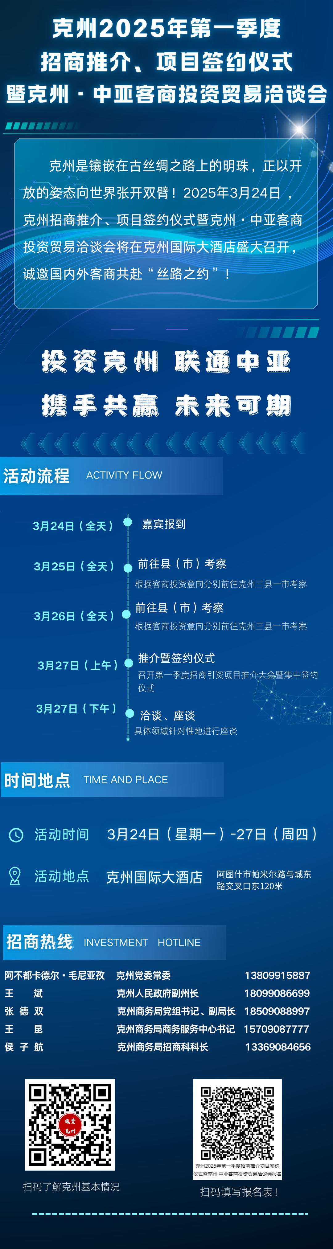 克州2025年第一季度招商推介项目签约仪
