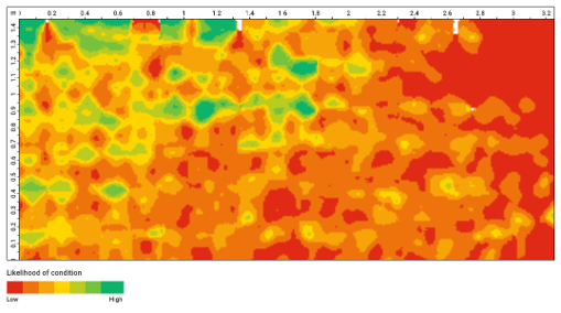 結(jié)構(gòu)雷達助力箱涵結(jié)構(gòu)質(zhì)量探測