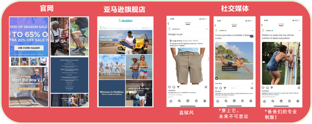 DTC服装品牌Chubbies：全渠道品牌一致性大师！