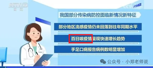 已经被称为“新疫情”，最新指南变更用药，阿奇霉素不再一线首推