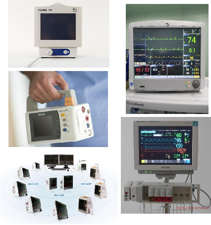 病人监护仪怎么用监护仪的使用丨基本监测参数_https://www.jmylbn.com_新闻资讯_第1张