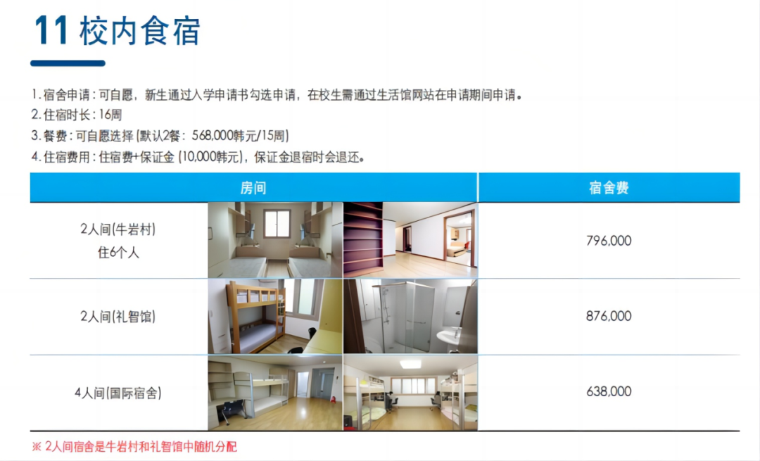 韩国清州大学一年制双语专升本项目(图2)