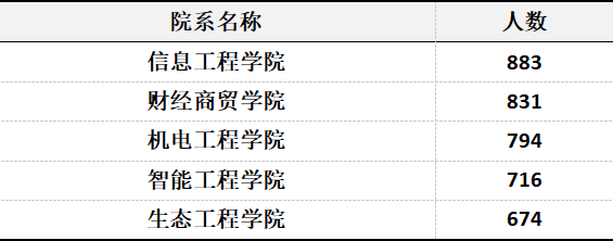 屏幕截图 2025-10-12 221237.png