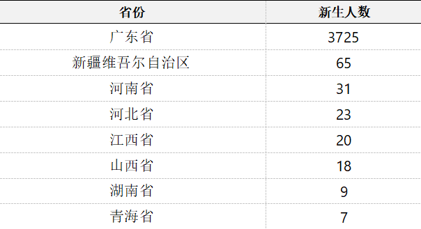 屏幕截图 2025-10-12 222301.png