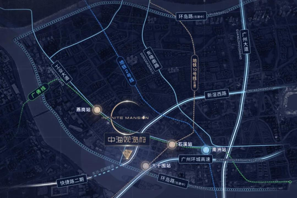 单价6字头，海珠中海观澔府119㎡~126㎡，最新价格是多少？