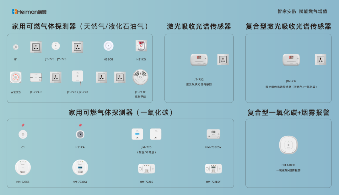 企业微信截图_17925724802344.png