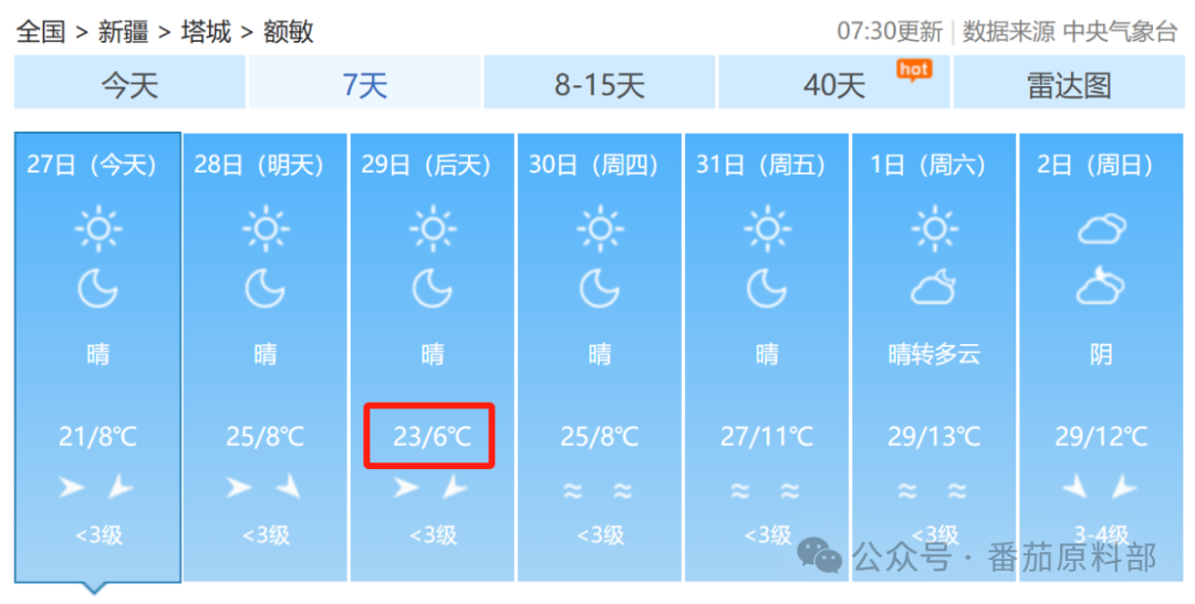 2024年06月02日 塔城天气