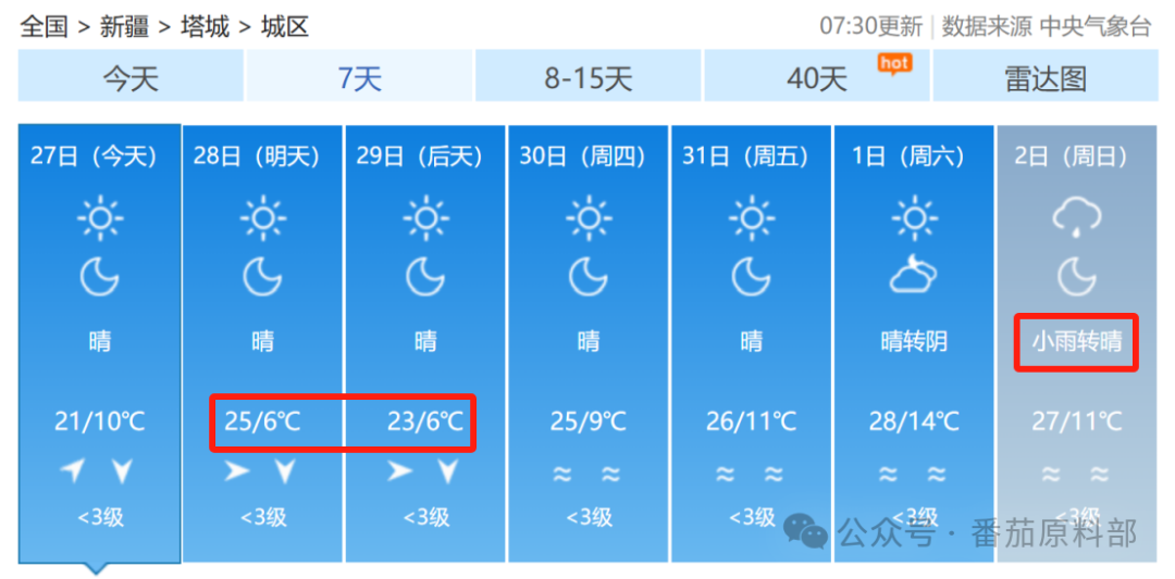 2024年06月02日 塔城天气