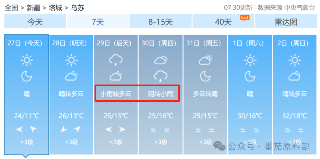 2024年06月02日 塔城天气