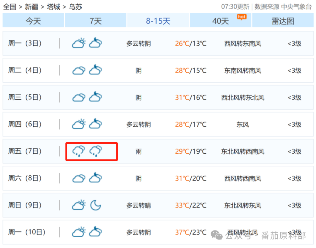 2024年06月02日 塔城天气