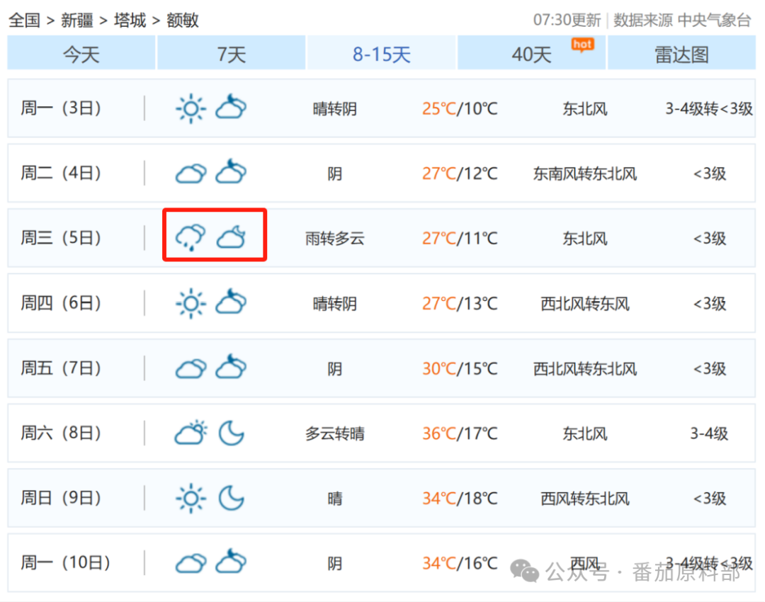 2024年06月02日 塔城天气