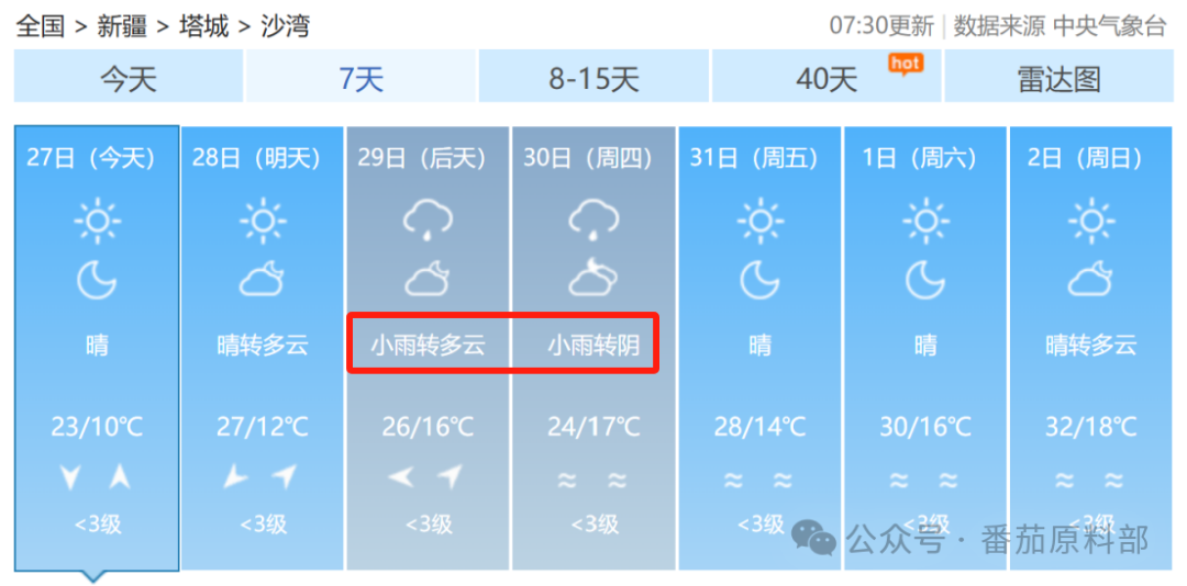 2024年06月02日 塔城天气