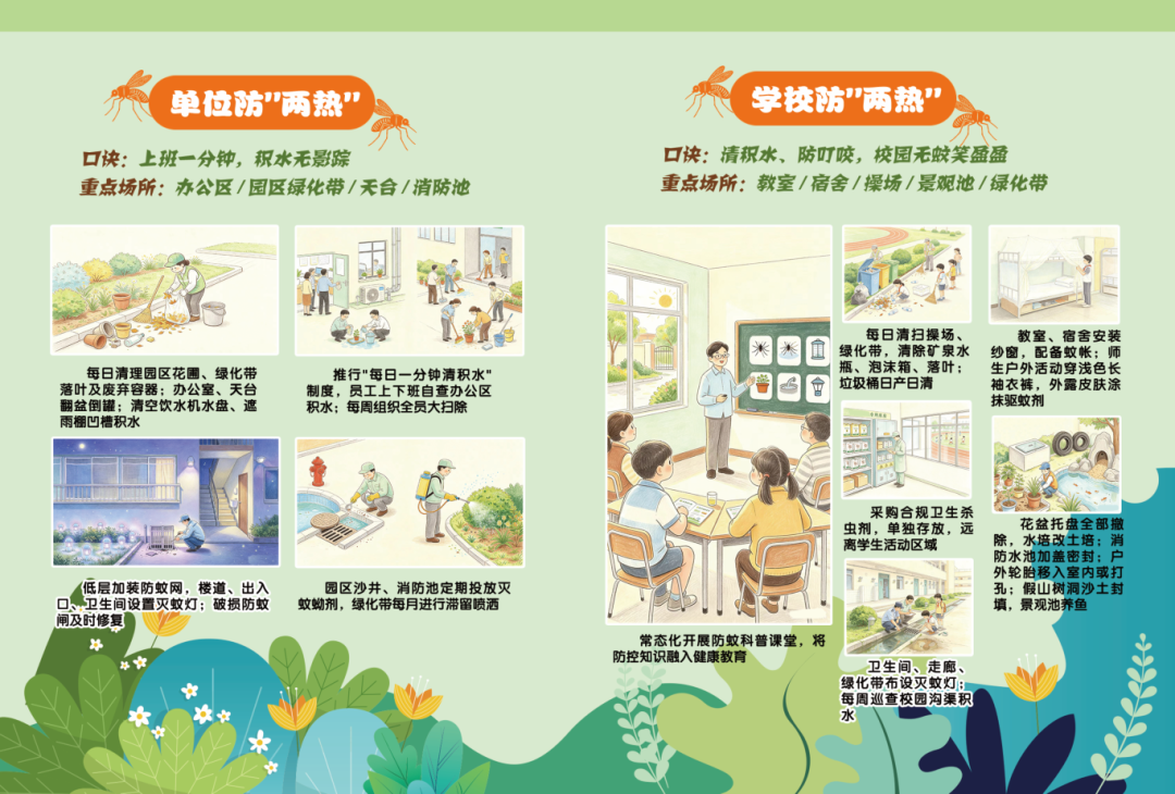 科学防控'两热'公众防护手册005（216×146mm) 拷贝.png