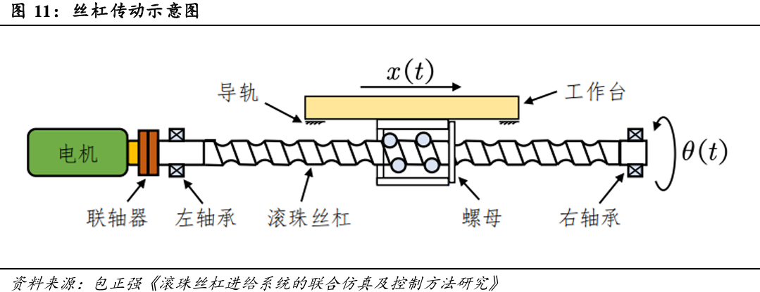 g3040-image.png