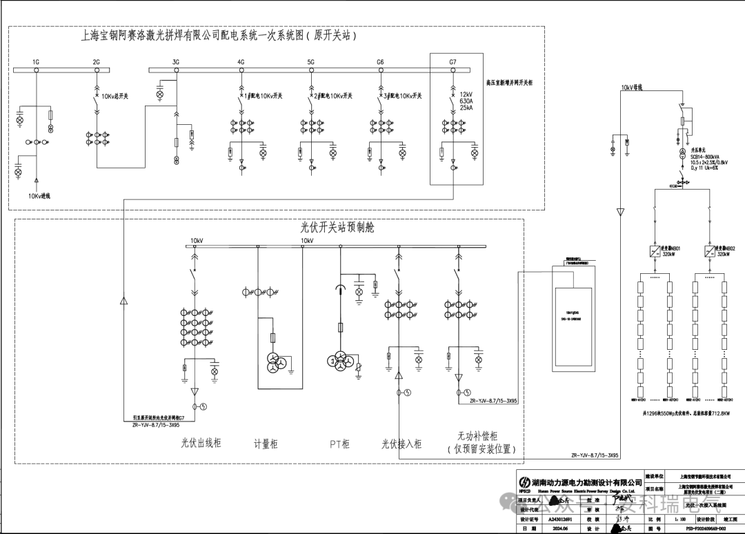 上海寶鋼阿賽洛激光拼焊有限公司屋頂光伏發(fā)電（二期）項(xiàng)目中應(yīng)用