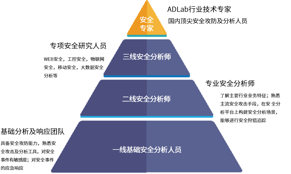 文章关联图片