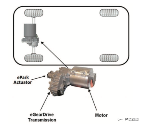经纬恒润-制动锁止控制器的图2