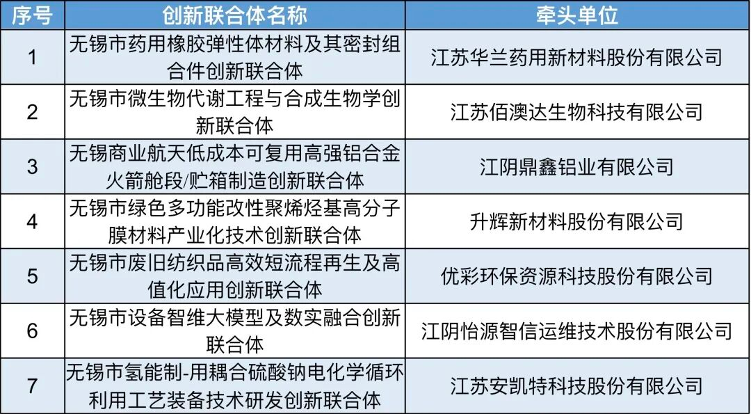 表格图片1.png