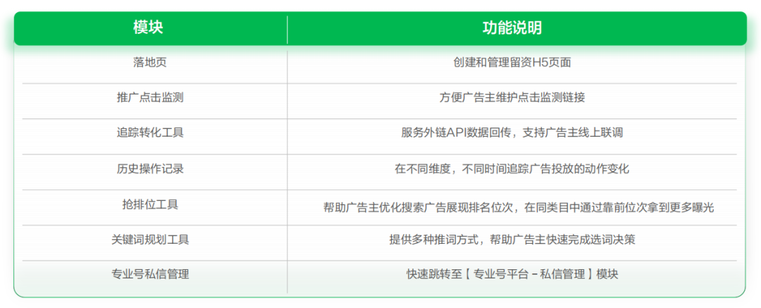 “信息流”不是万能钥匙，点击率才是成败的关键