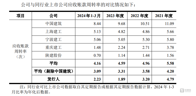 2024年09月29日 龙元建设股票