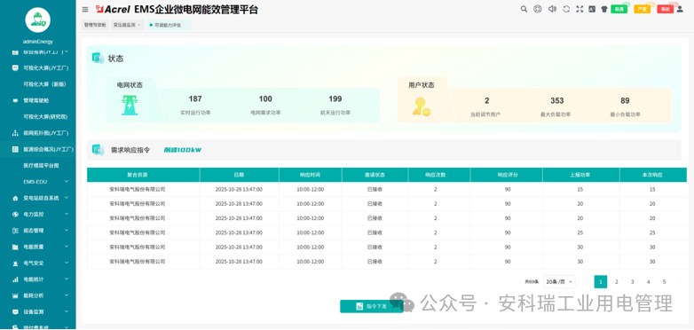 政策<a class=
