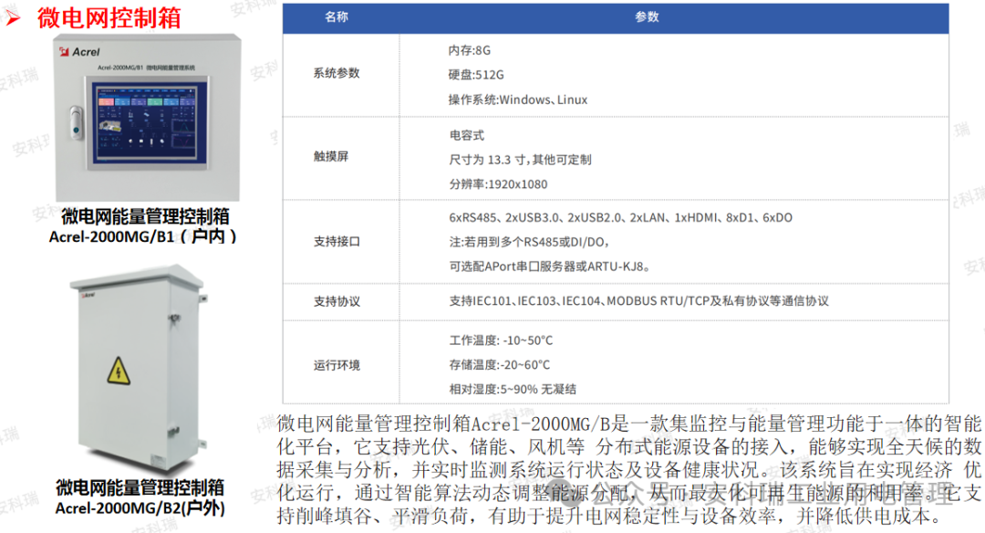 政策<a class=