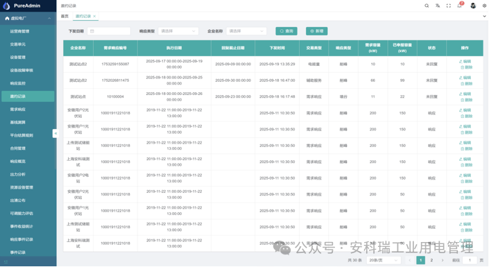 政策<a class=