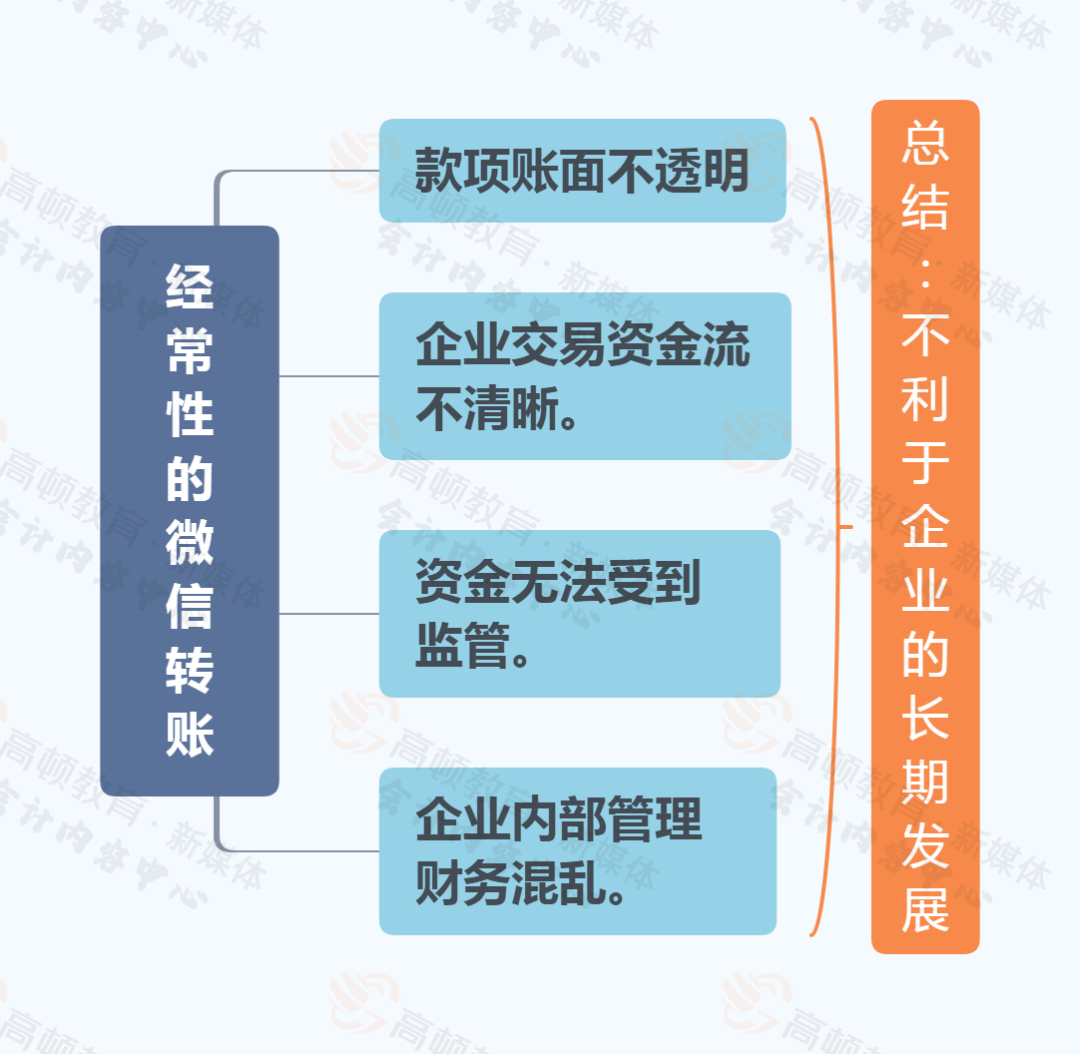 代理记账,环评验收,安评验收