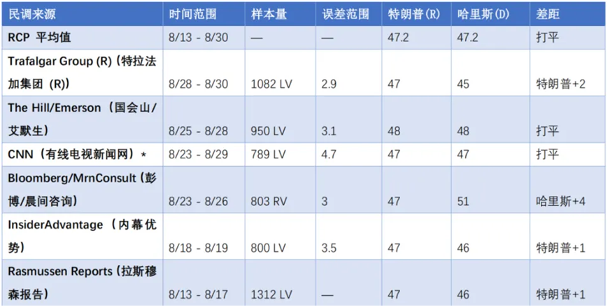 每日经济新闻