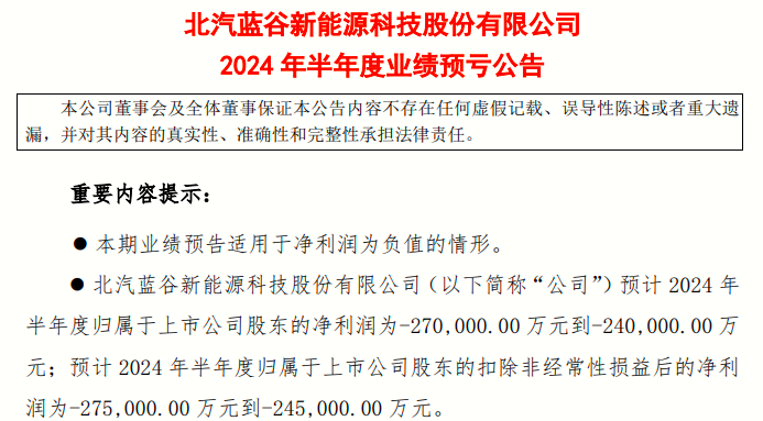 2024年08月05日 北汽蓝谷股票