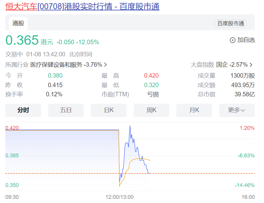 刘永灼被抓！为许家印得力干将，曾带领球队登顶亚洲之巅！执掌恒大足球时豪言：国内的冠军，我不给你就不能抢（组图） - 3