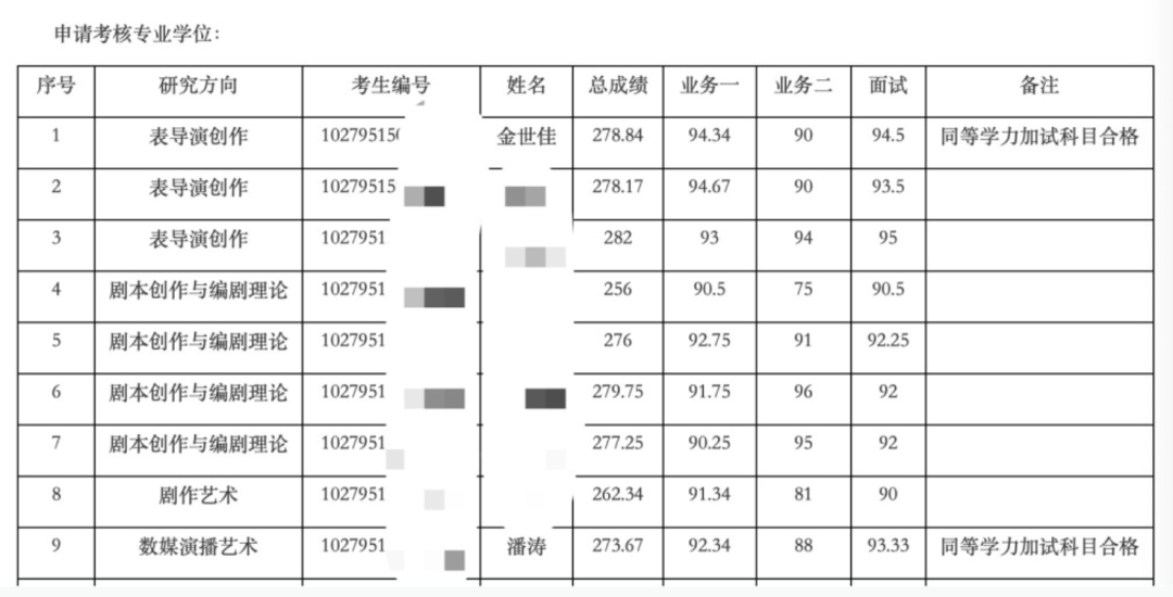 全国首位机器人博士生，入学上戏！与著名主持人互动，还点了份鱼香肉丝(图7)