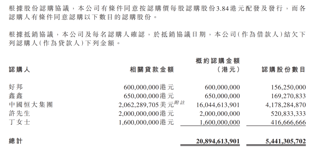 刘永灼被抓！为许家印得力干将，曾带领球队登顶亚洲之巅！执掌恒大足球时豪言：国内的冠军，我不给你就不能抢（组图） - 9