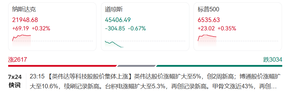 甲骨文