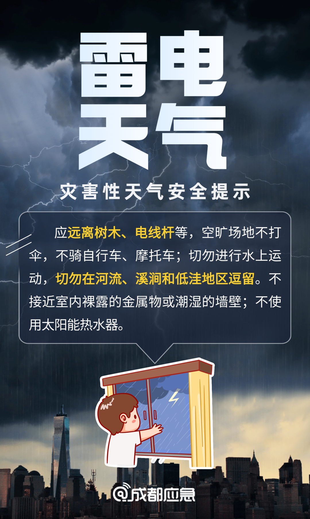 雷暴大风黄色预警信号！未来6小时内这些地方注意→插图3