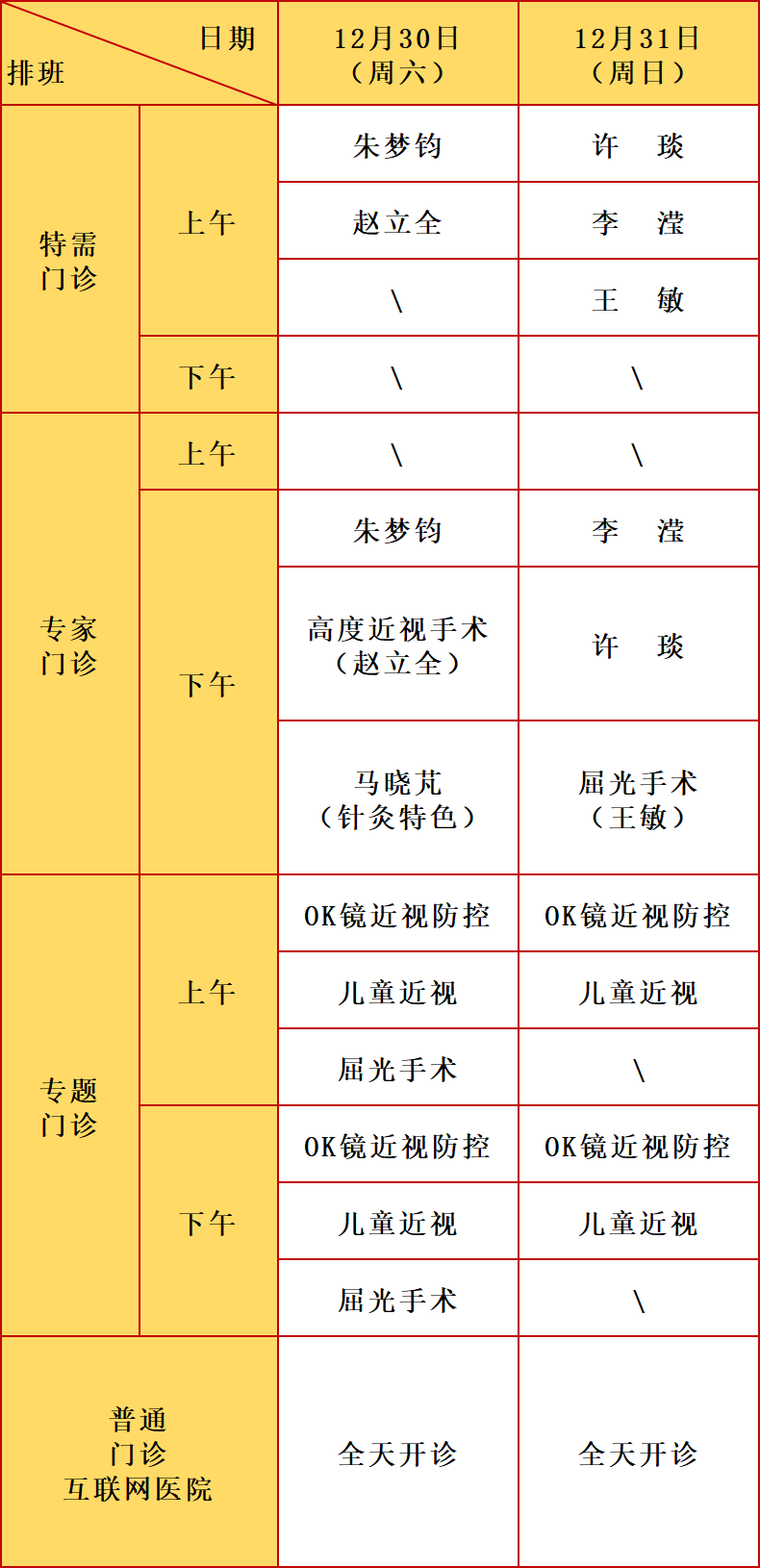 沈阳市第七人民医院网上挂号(沈阳市第七人民医院网上挂号可以用医保吗)