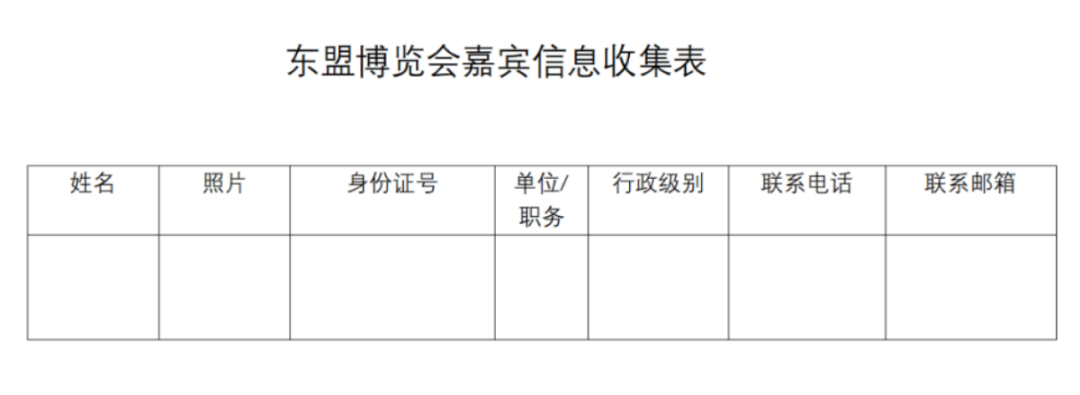 东盟博览会嘉宾信息收集表_01.png