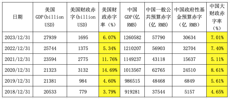 2024年06月23日 前海开源公用事业股票