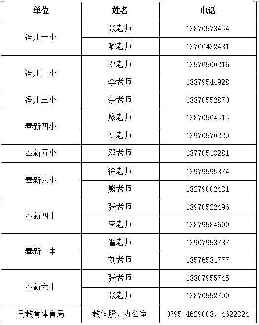 奉新教育城域网_奉新县教育网_奉新教育信息网