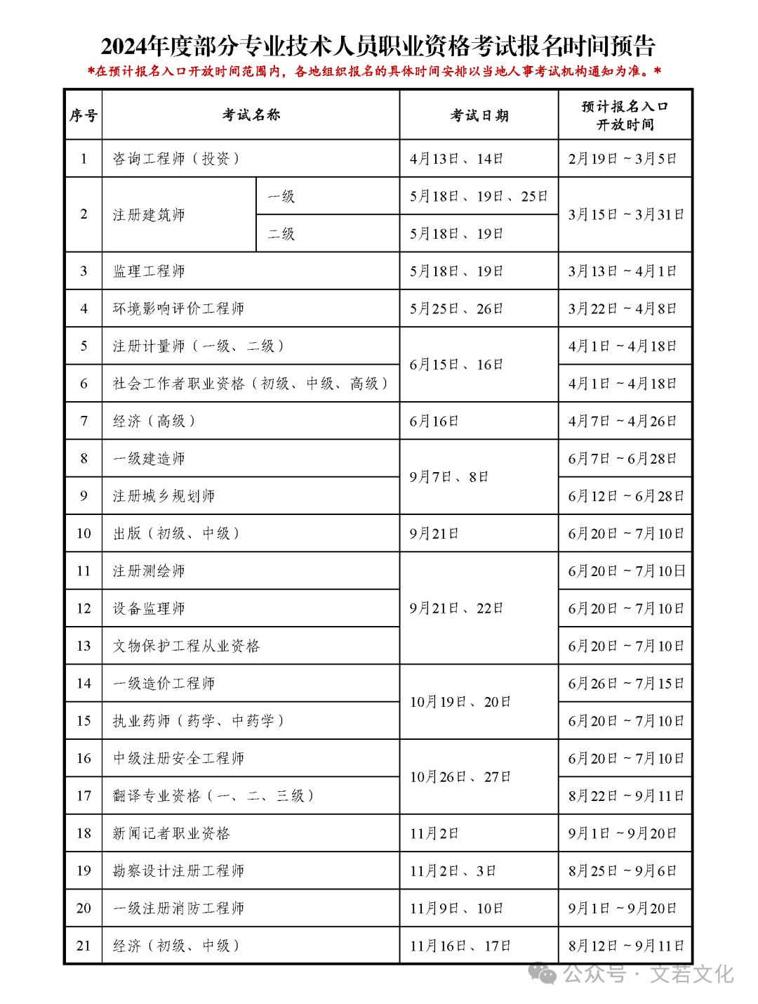 江蘇省導(dǎo)游證考試公告_2024年江蘇導(dǎo)游證報(bào)名時(shí)間_江蘇導(dǎo)游證考試時(shí)間2020年