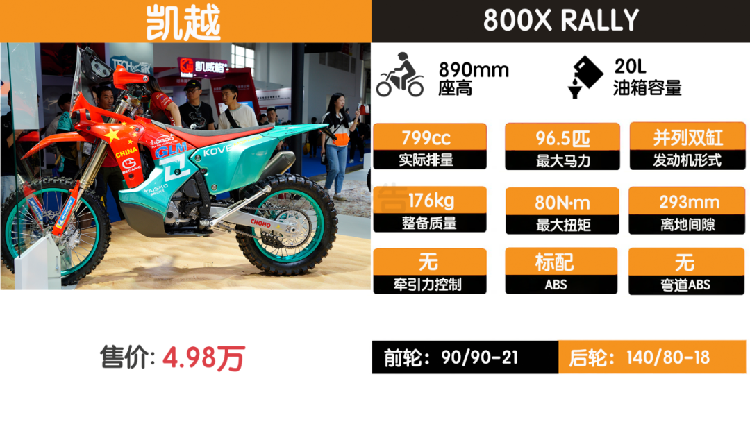 凯越800x rally绝对是少数发烧级车友的选择,可以简单理解为它就是