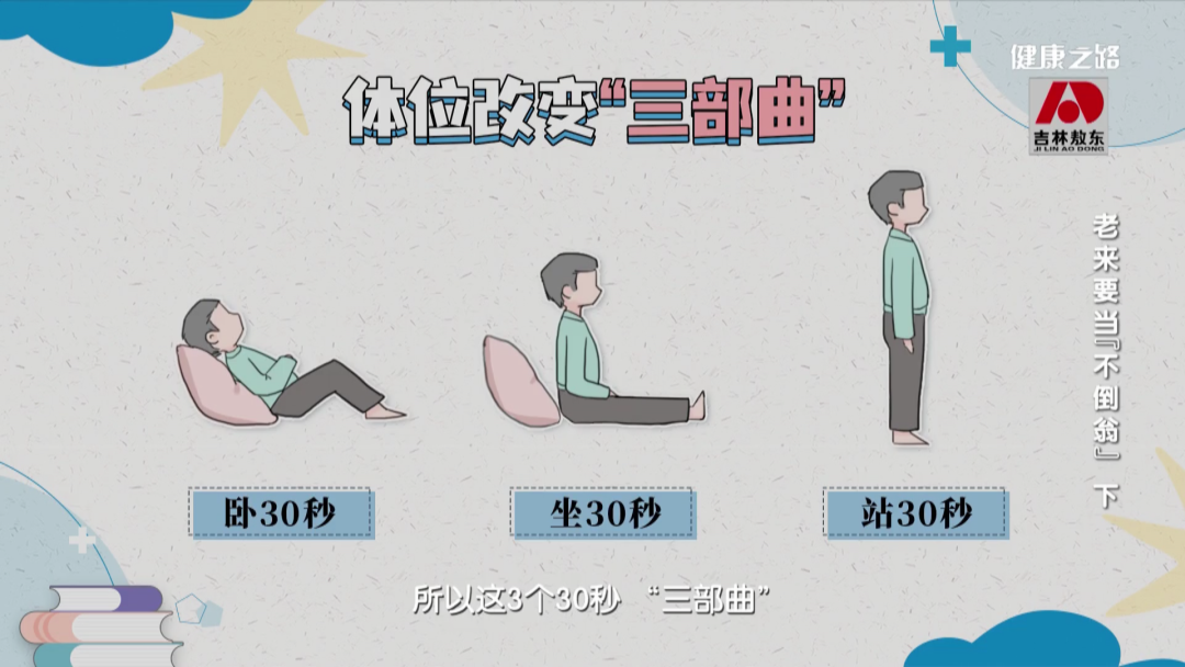 在清醒后不要立刻起床,先缓和心神30秒进行调整.