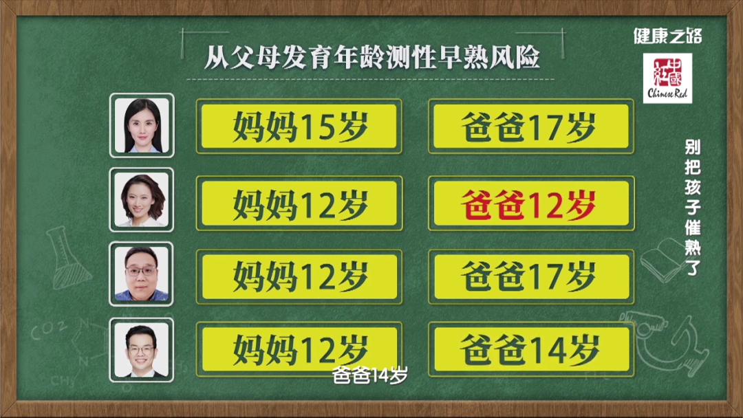 了解母亲的初潮时年龄,父亲初次遗精的时间或变声的时间,判断父母的