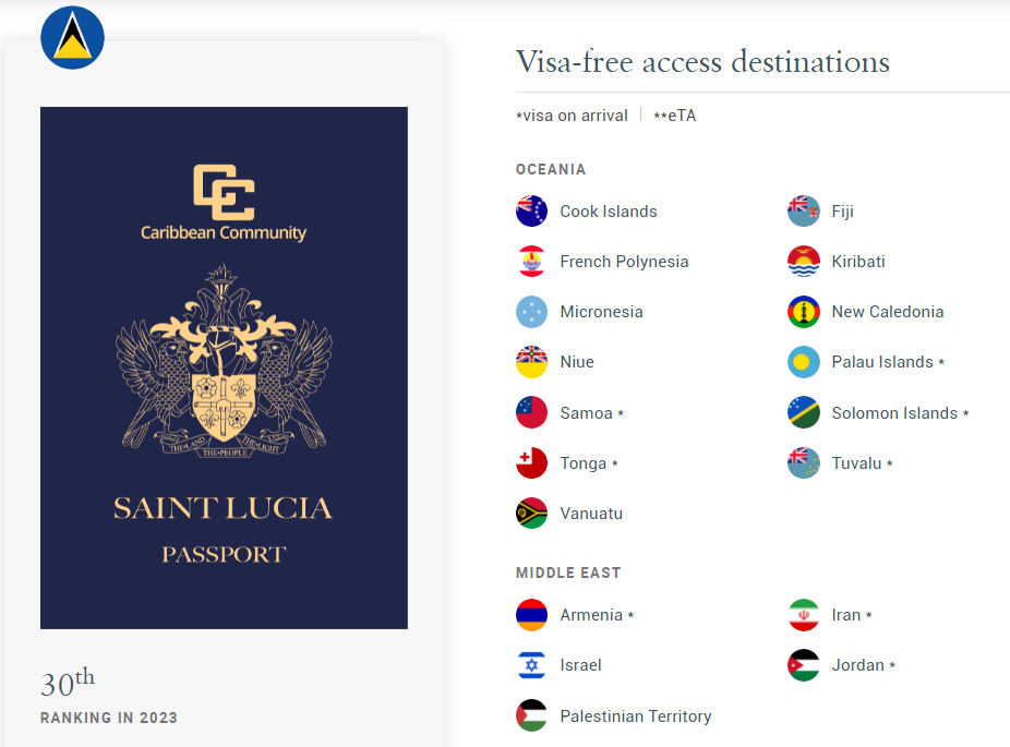 护照排名 | 圣卢西亚这个小地方，竟然可以免签这么多国家！