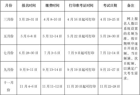 普通话考试时间图片