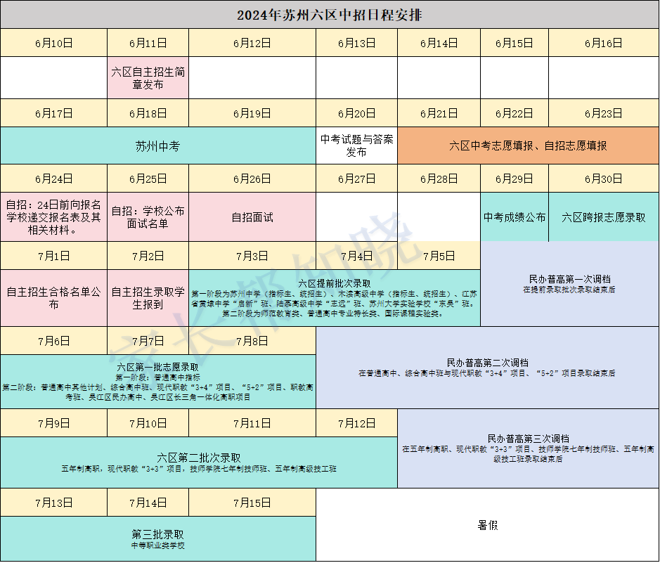 21年蘇州中考分數(shù)線預測_蘇州21年中考分數(shù)線_2024年蘇州市中考分數(shù)線