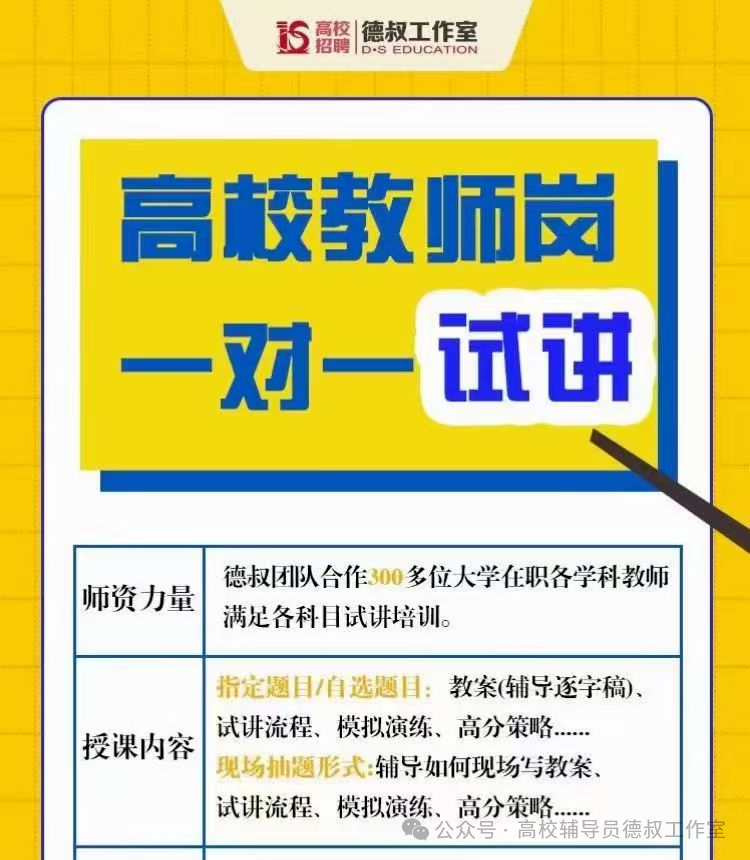 成都的專科學校_成都專科學校名錄_成都的學校專科