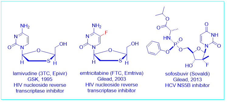 Molnupiravir让新冠药物开发燃起新希望，这是为什么？ 第4张