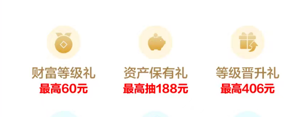 支付宝会员权益缩水提醒 多家银行抽奖领立减金攻略7月